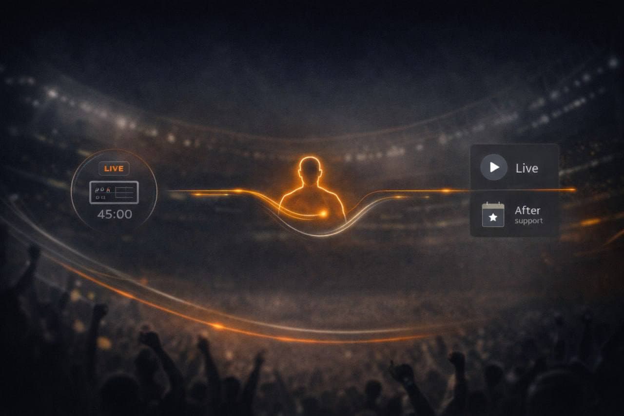 A visual flow from the event to the athlete and into live or after-event support.